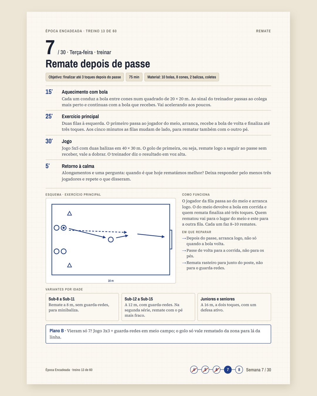Época Pronta · 3