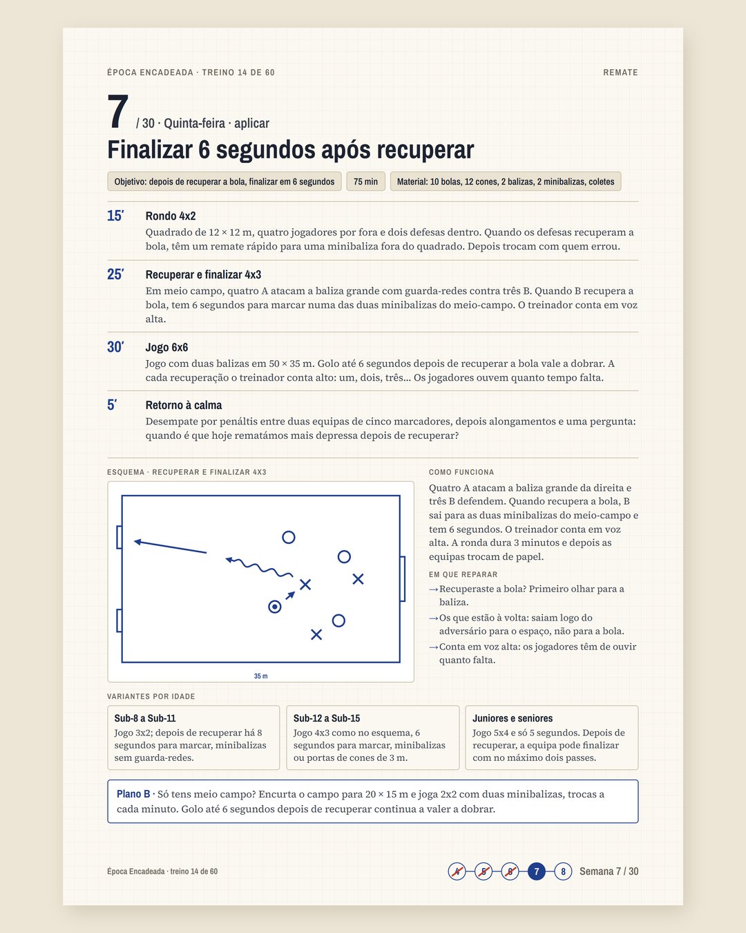 Época Pronta · 4