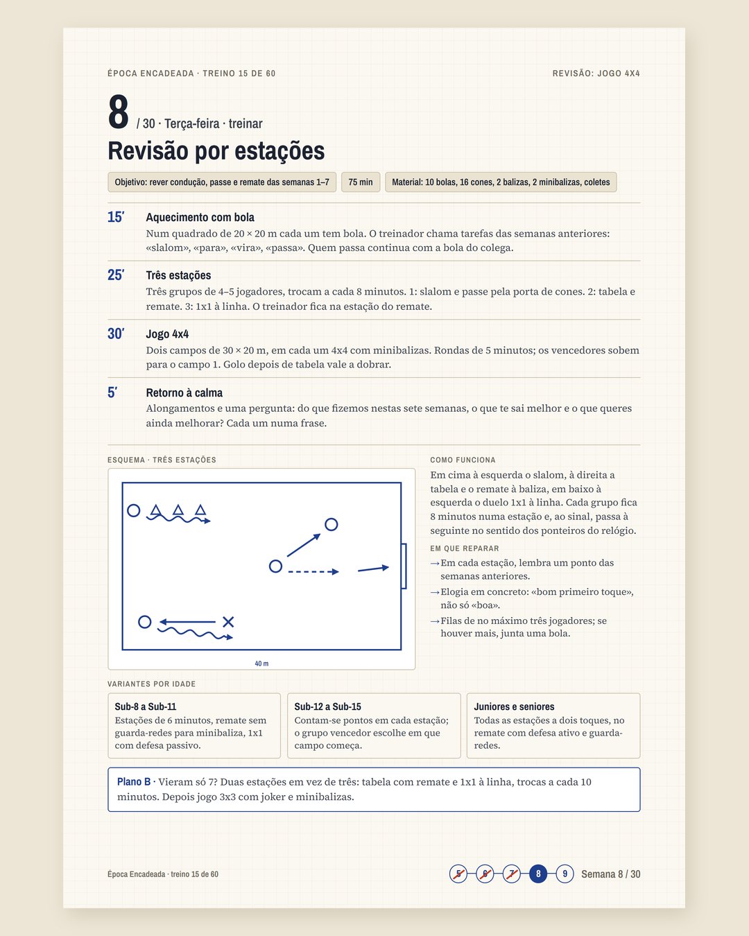 Época Pronta · 5