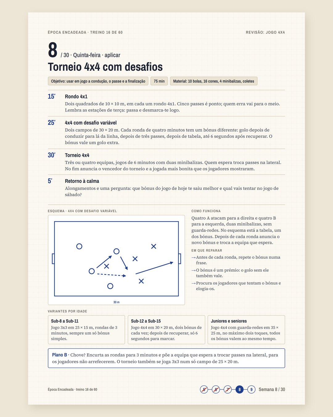 Época Pronta · 6